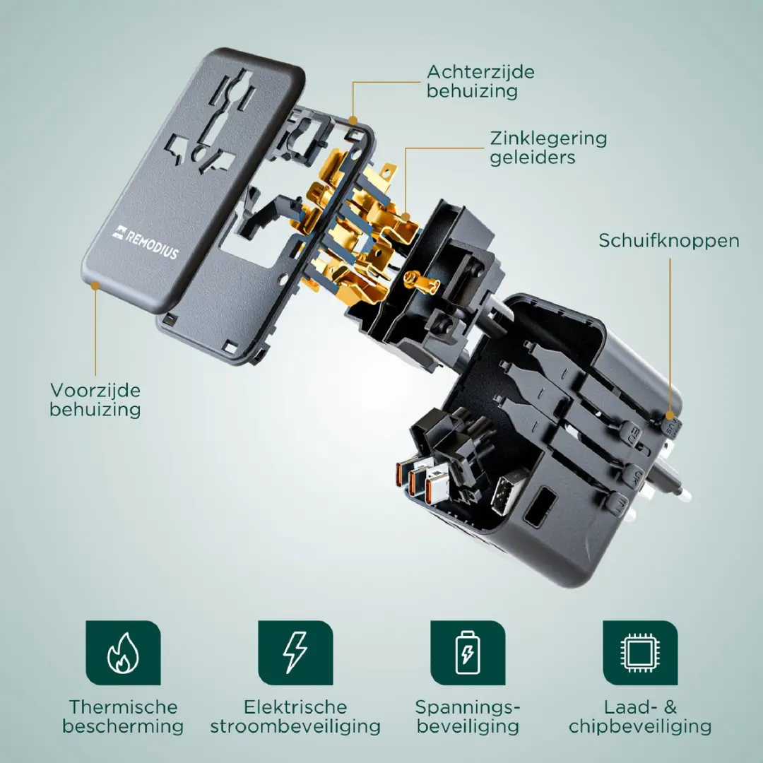 Remodius Wereldstekker PRO - 4x USB - PD100W - Wereldwijd