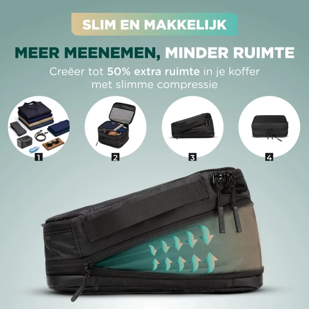 Remodius Compression Packing Cubes 4-delig - Gerecycled - Zwart