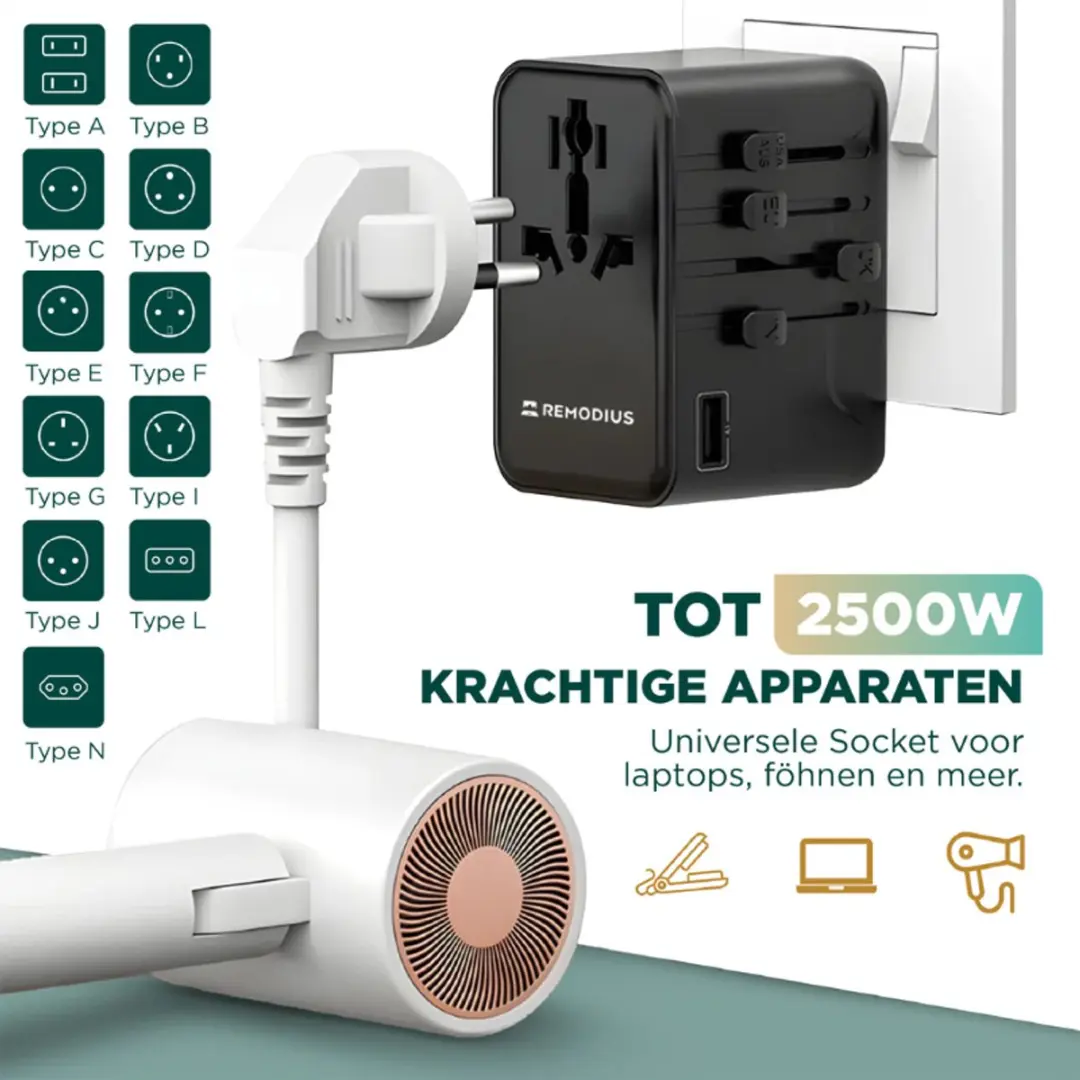Remodius Wereldstekker PRO + 2x UniCharge Oplaadkabels - 100W USB-C - 4 Poorten