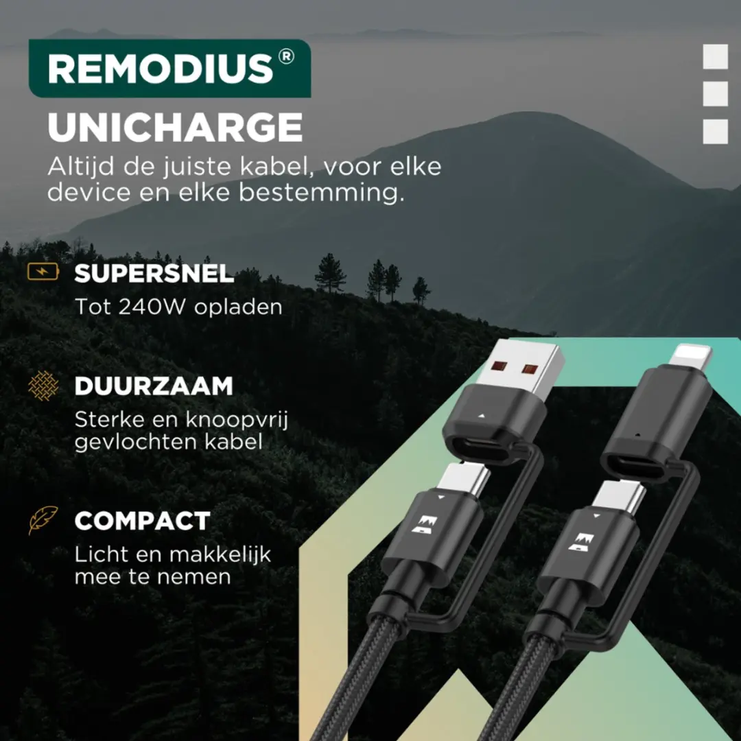 Remodius Wereldstekker 8721008631417 - 4x USB - Wereldwijd
