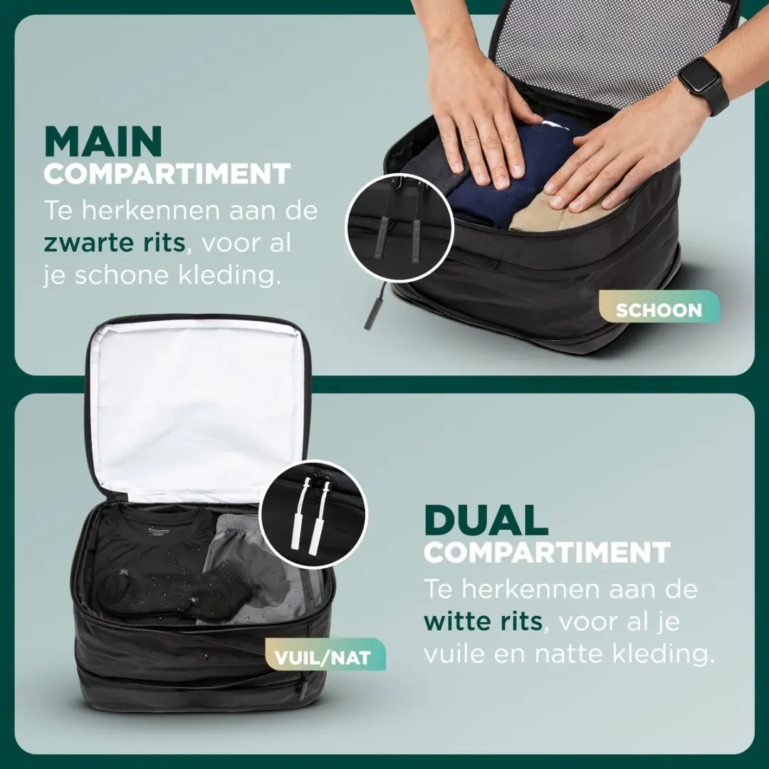Remodius Compression Packing Cubes 8-delig - Gerecycled - Zwart