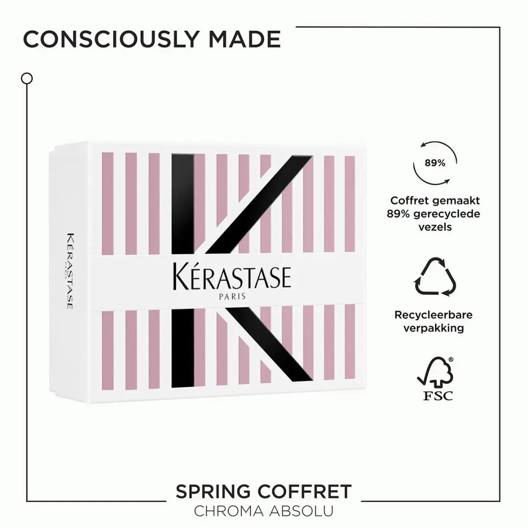 Kérastase Chroma Absolu Cadeauset - Shampoo & Masker 450ml