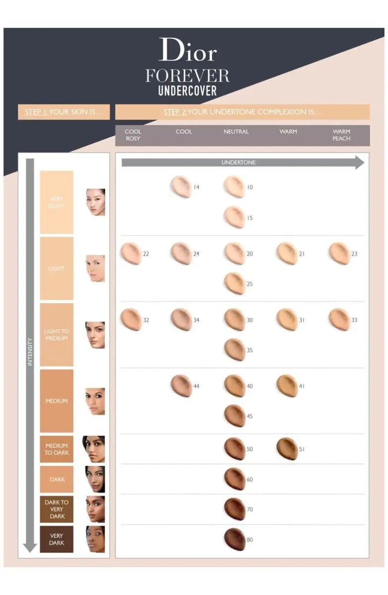 Dior Diorskin Forever Undercover Foundation 40ml - 070 Dark Brown