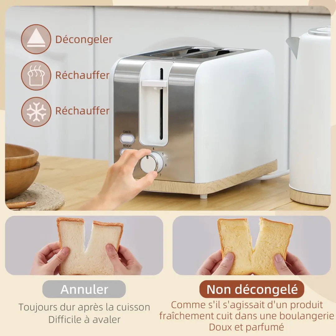 Homcom Waterkoker & Broodrooster 2200W - Wit - afbeelding 6 van 6
