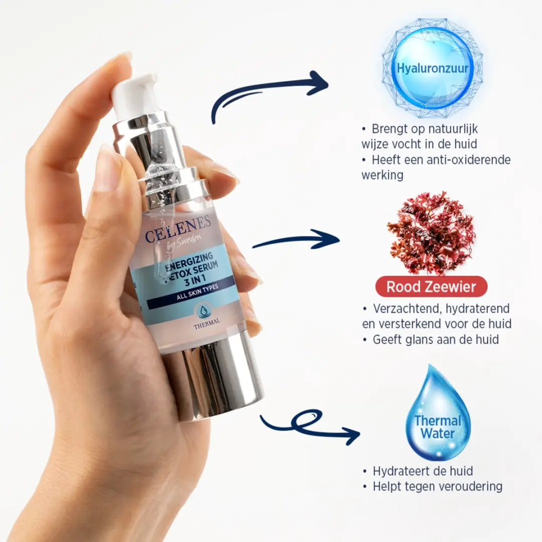 CELENES by Sweden 3-in-1 Detox Serum 30ml