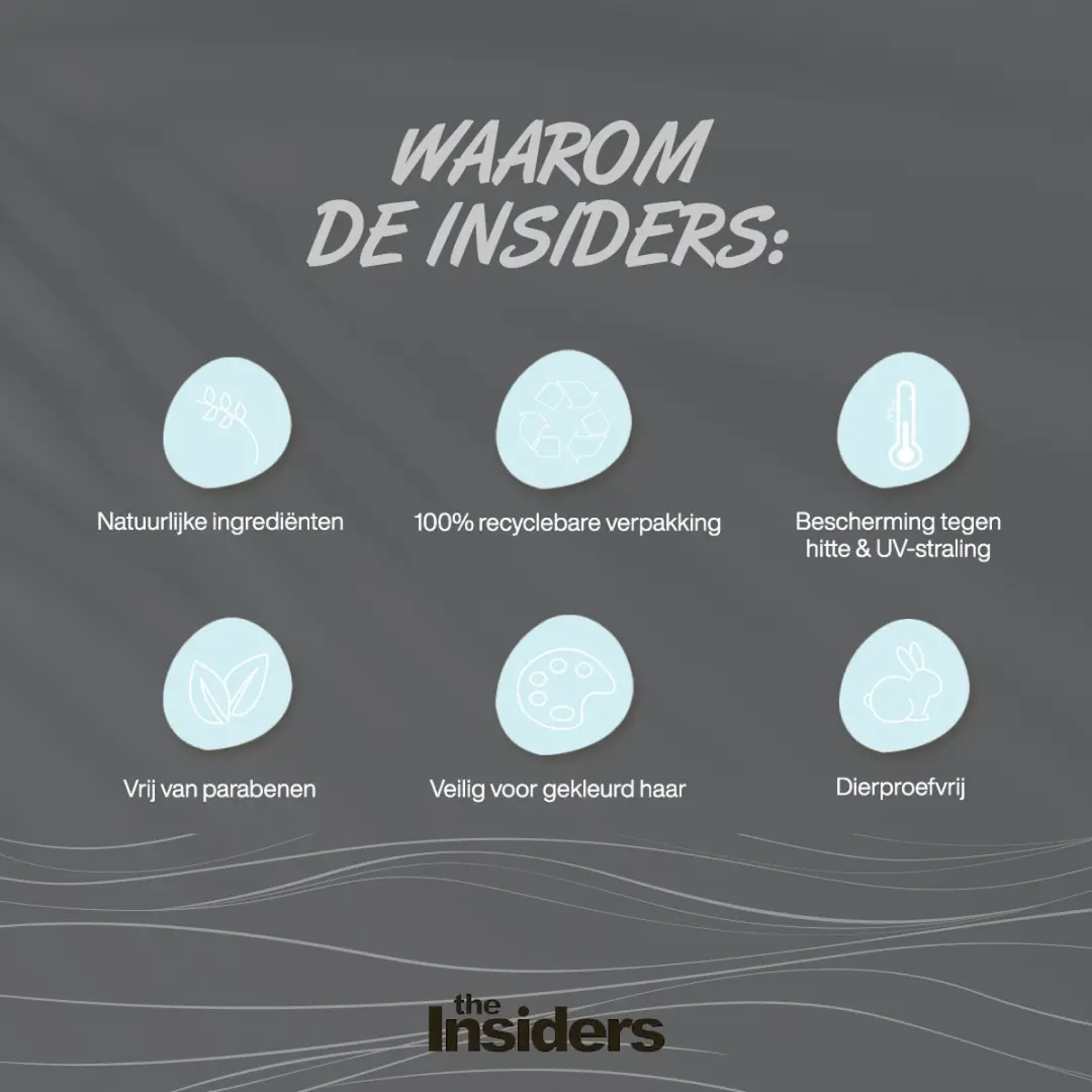 The Insiders Bond Therapy Weekly Treatment 150ml