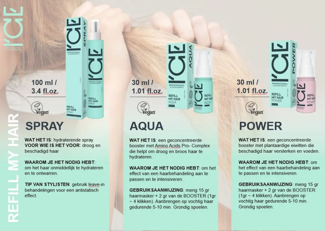 ICE Professional Refill My Hair Shampoo 250ml