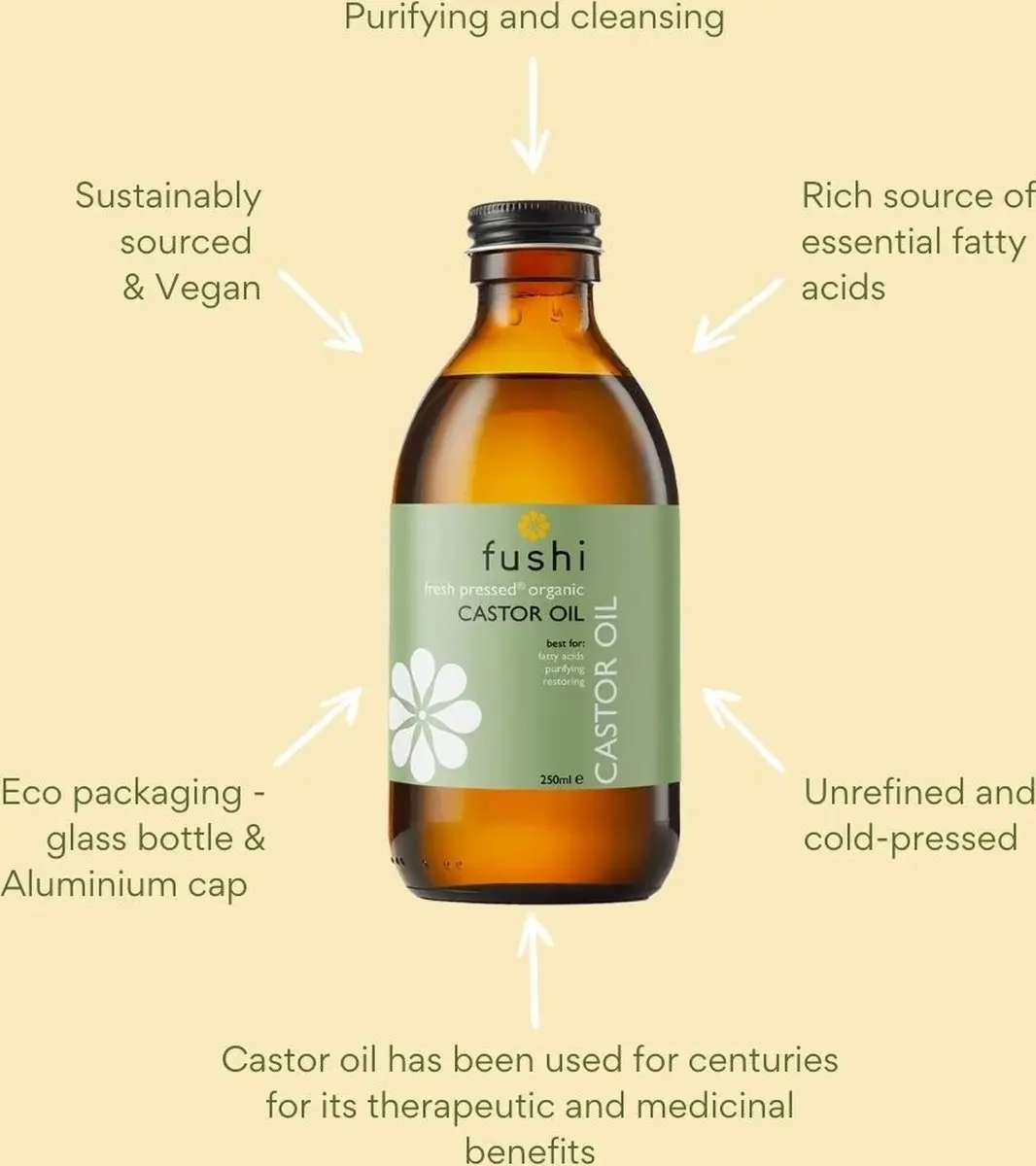 Fushi Castorolie 250ml - Haar- en wimpergroei