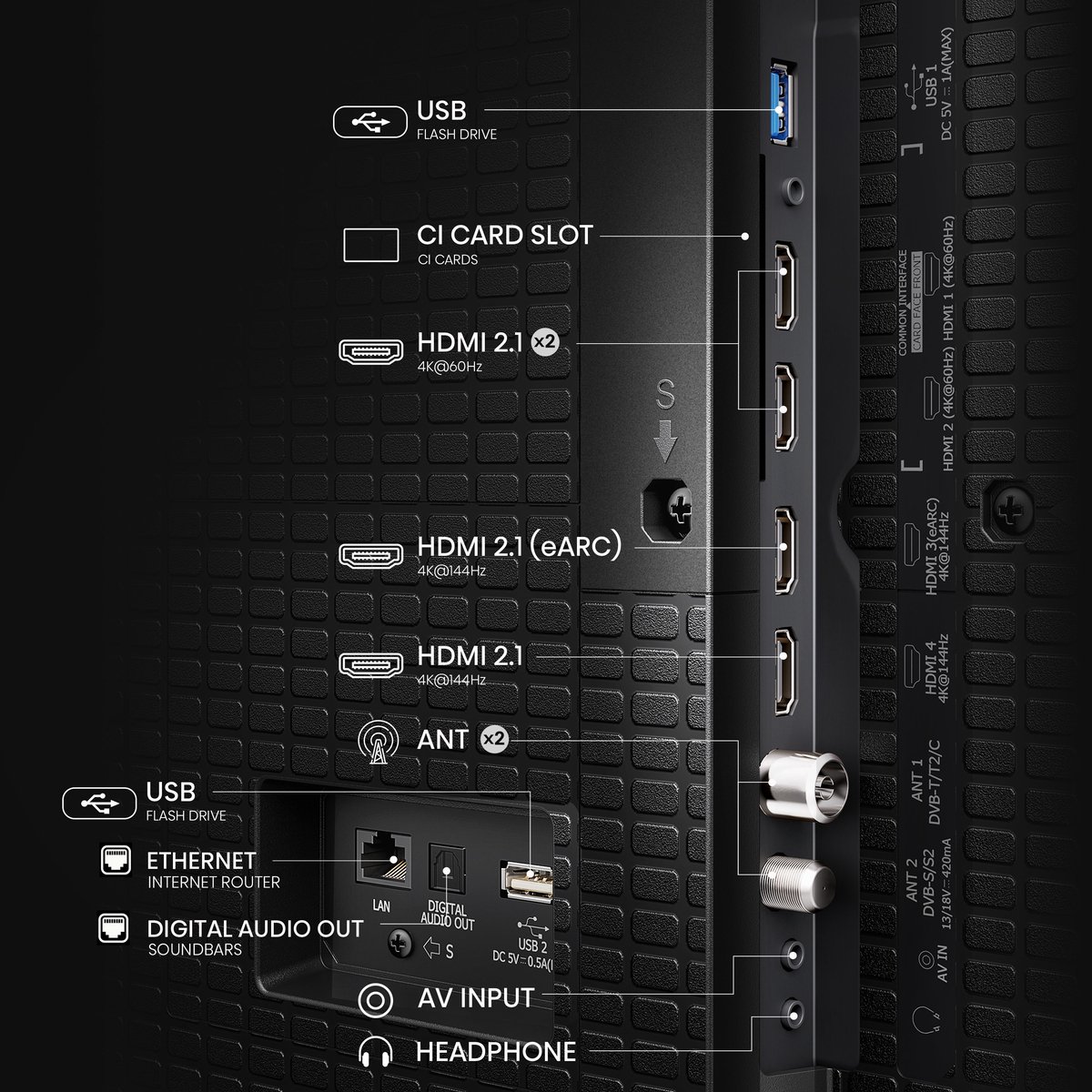 Hisense 100E7Q PRO - 100 inch - 4K QLED - 144hz - 2025