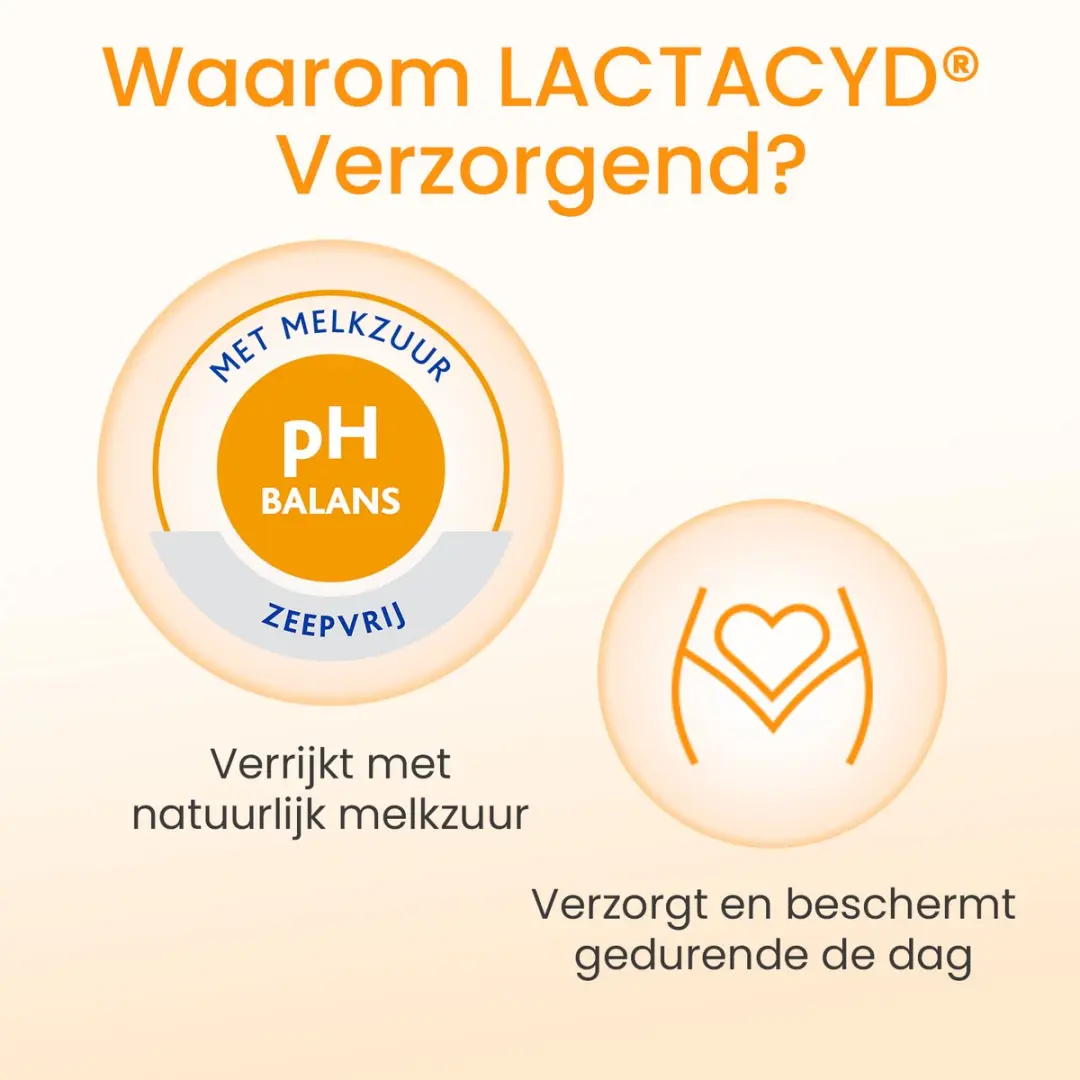 Lactacyd Verzorgende Tissues Intieme Doekjes - 45 Stuks