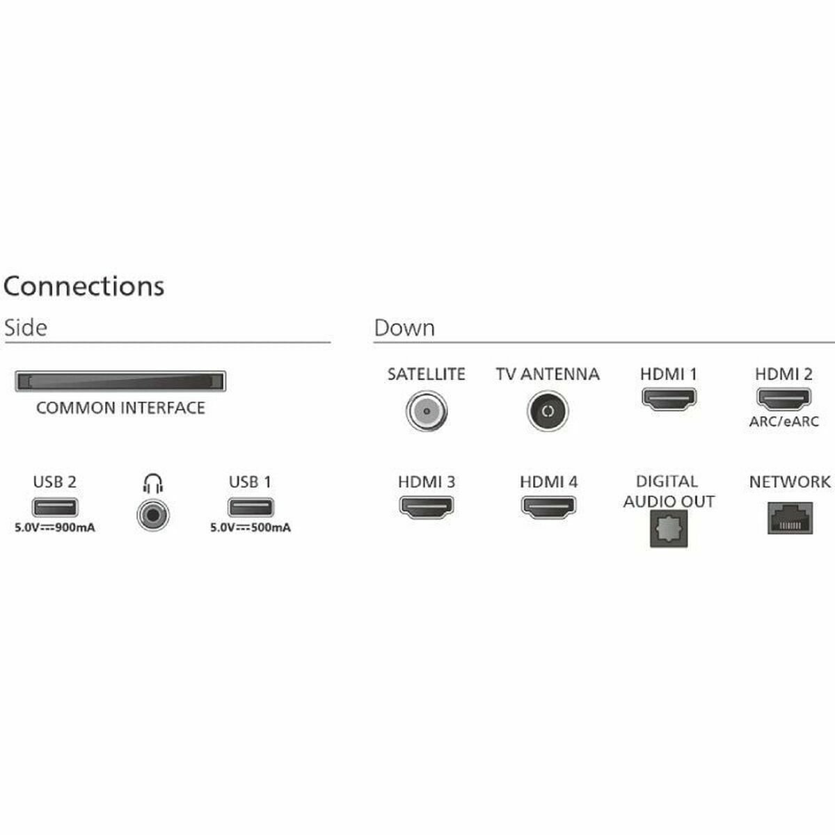 Philips The One 75PUS9010/12 - 75 inch - 4K QLED - 2025 - Buitenlands model