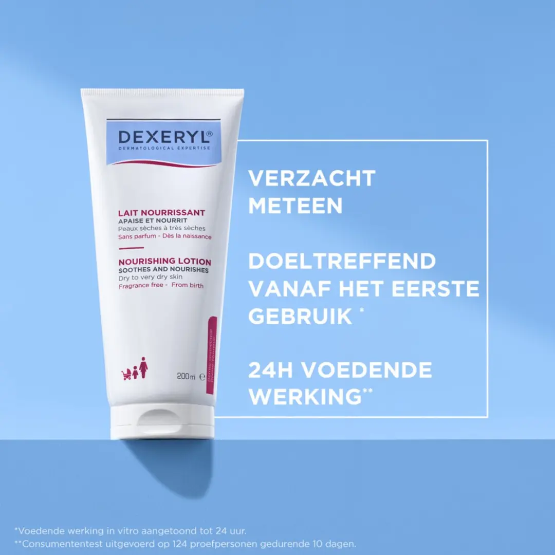 Dexeryl Voedende Lotion 200ml