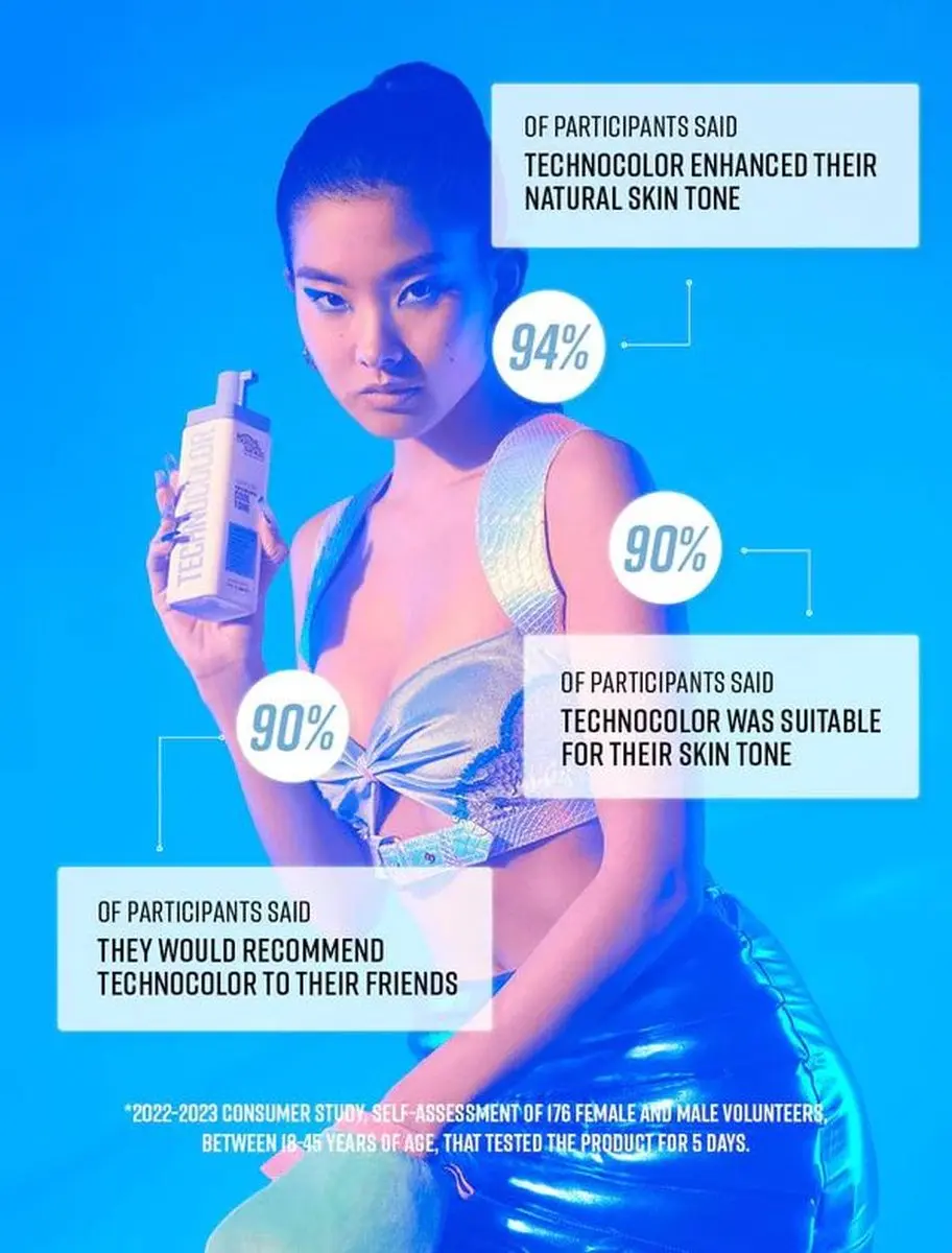 Bondi Sands Technicolor Self Tanning Foam Sapphire 200ml