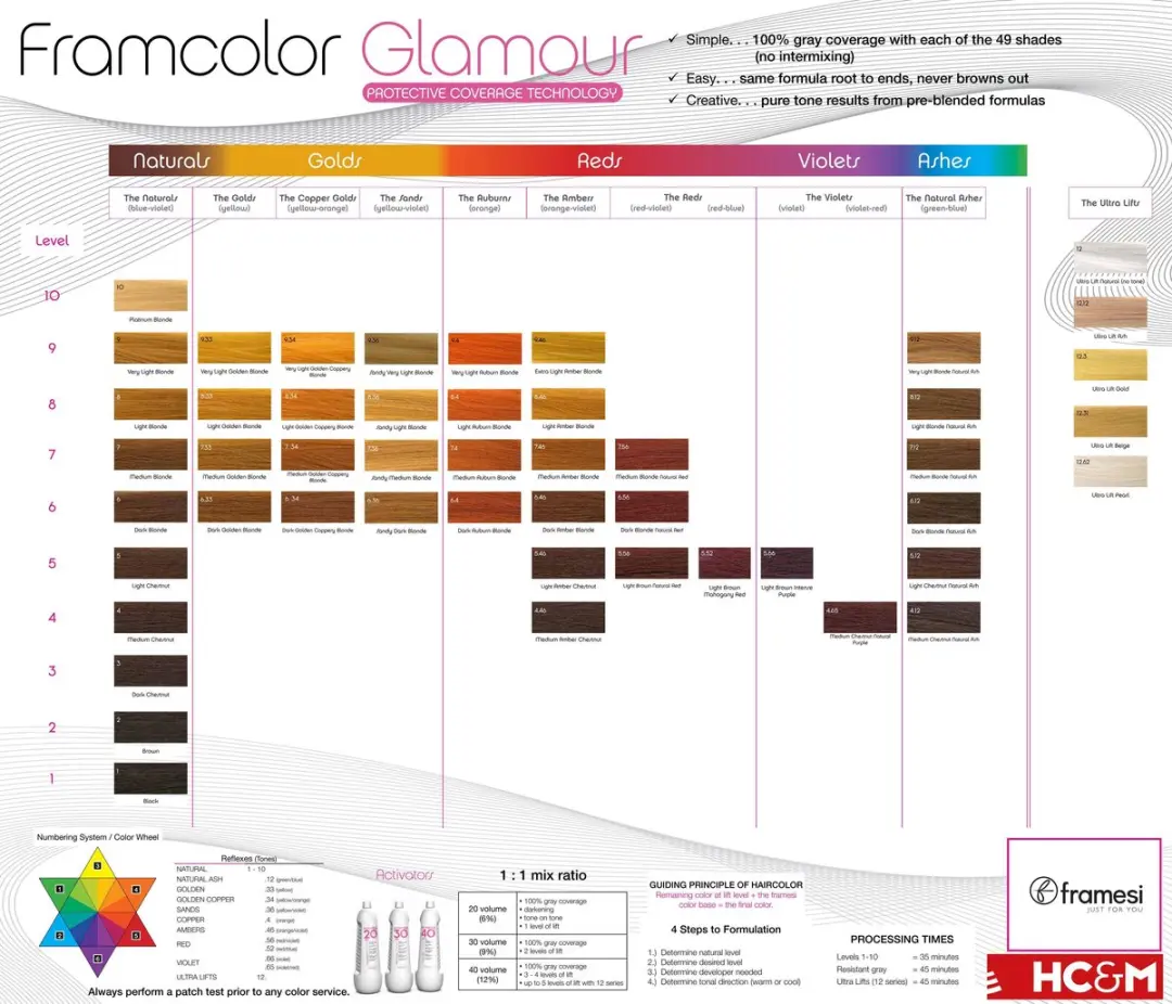 Framesi Framcolor Glamour 8.6 Permanent Haarkleuring 100ml