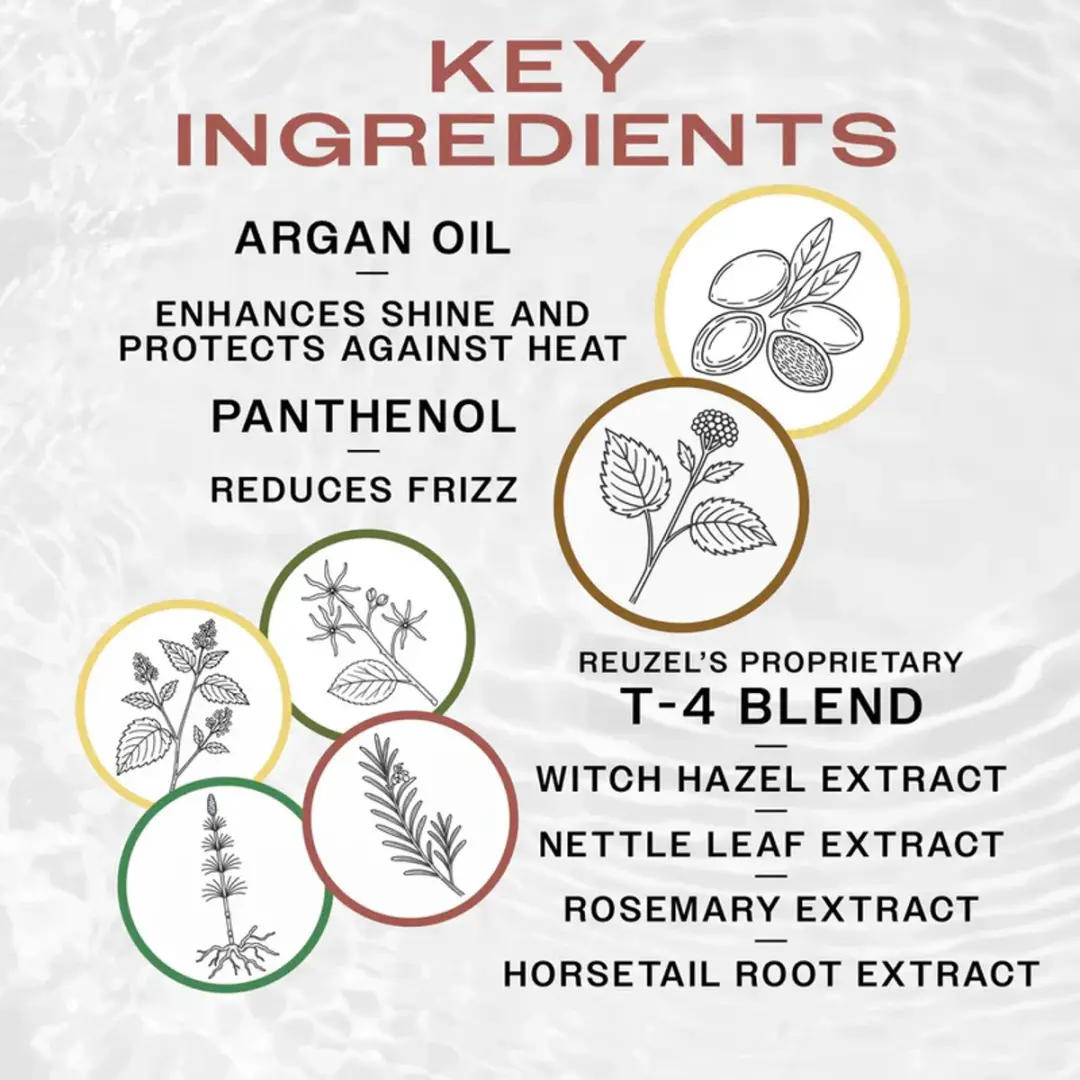 Reuzel Grooming Tonic Texture Foam 70ml