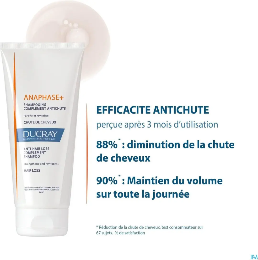 Ducray Anaphase+ Antichute Shampoo 200ml