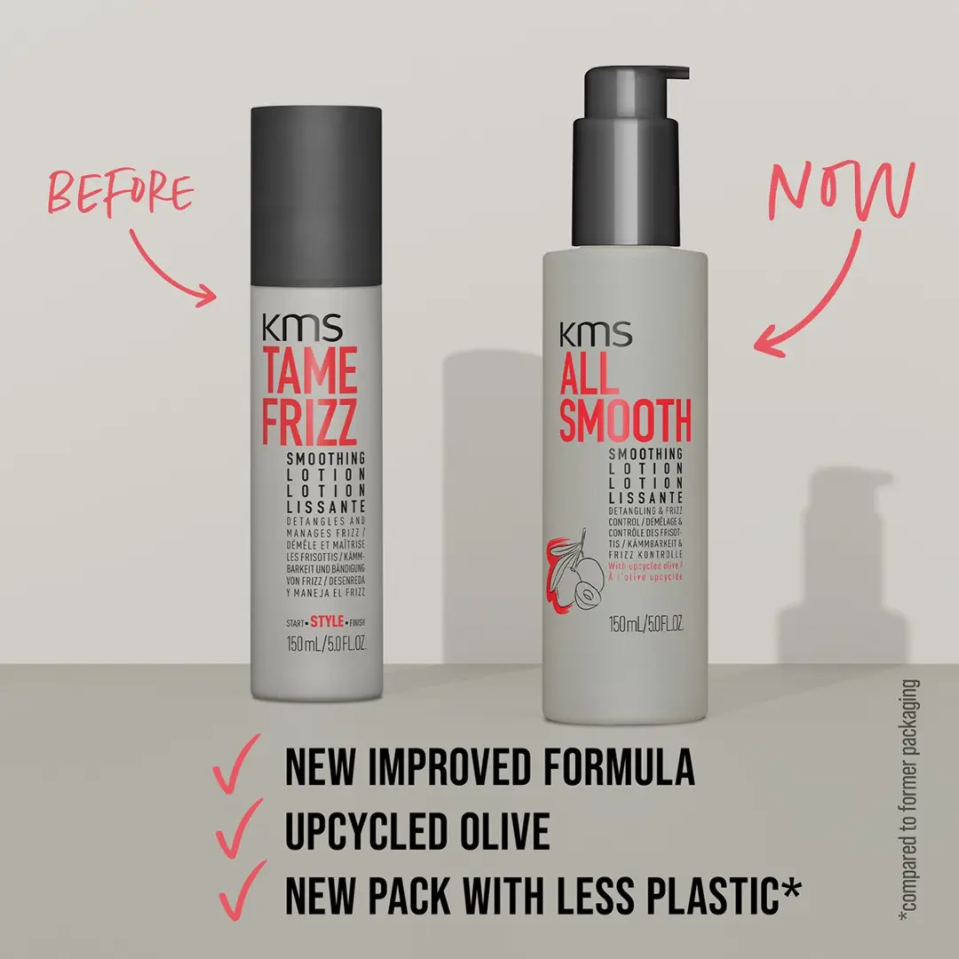 KMS Hair All Smooth Smoothing Lotion 150ml