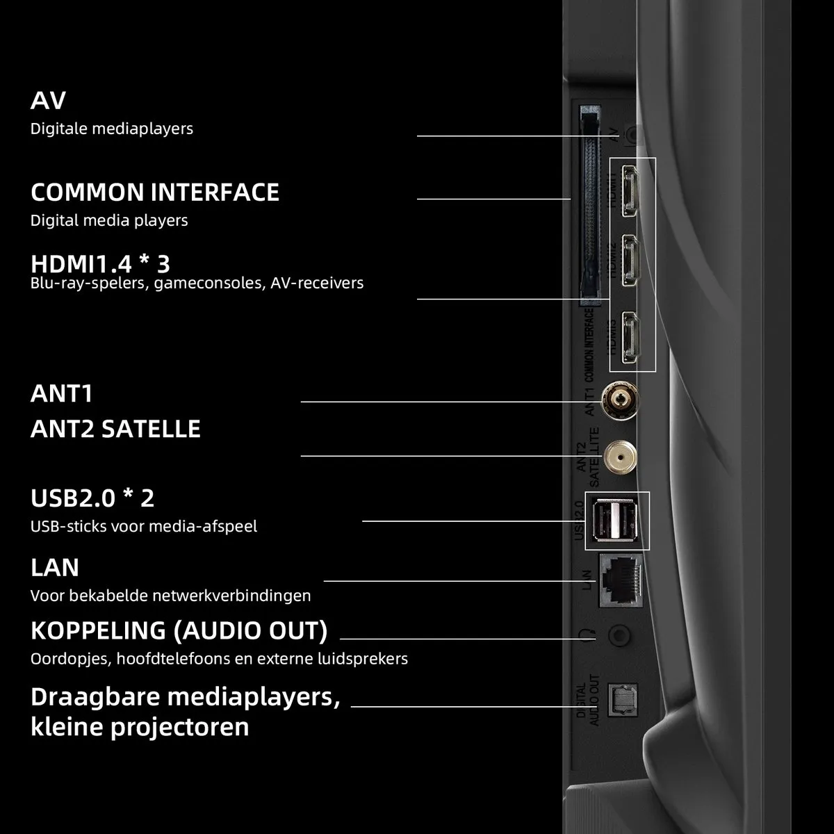 CHiQ L43QST QLED Pro Smart TV 43" - Full HD - Zwart - afbeelding 6 van 6