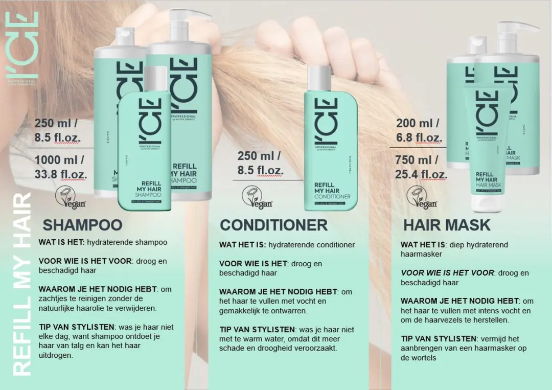 ICE Professional Refill My Hair Conditioner 250ml