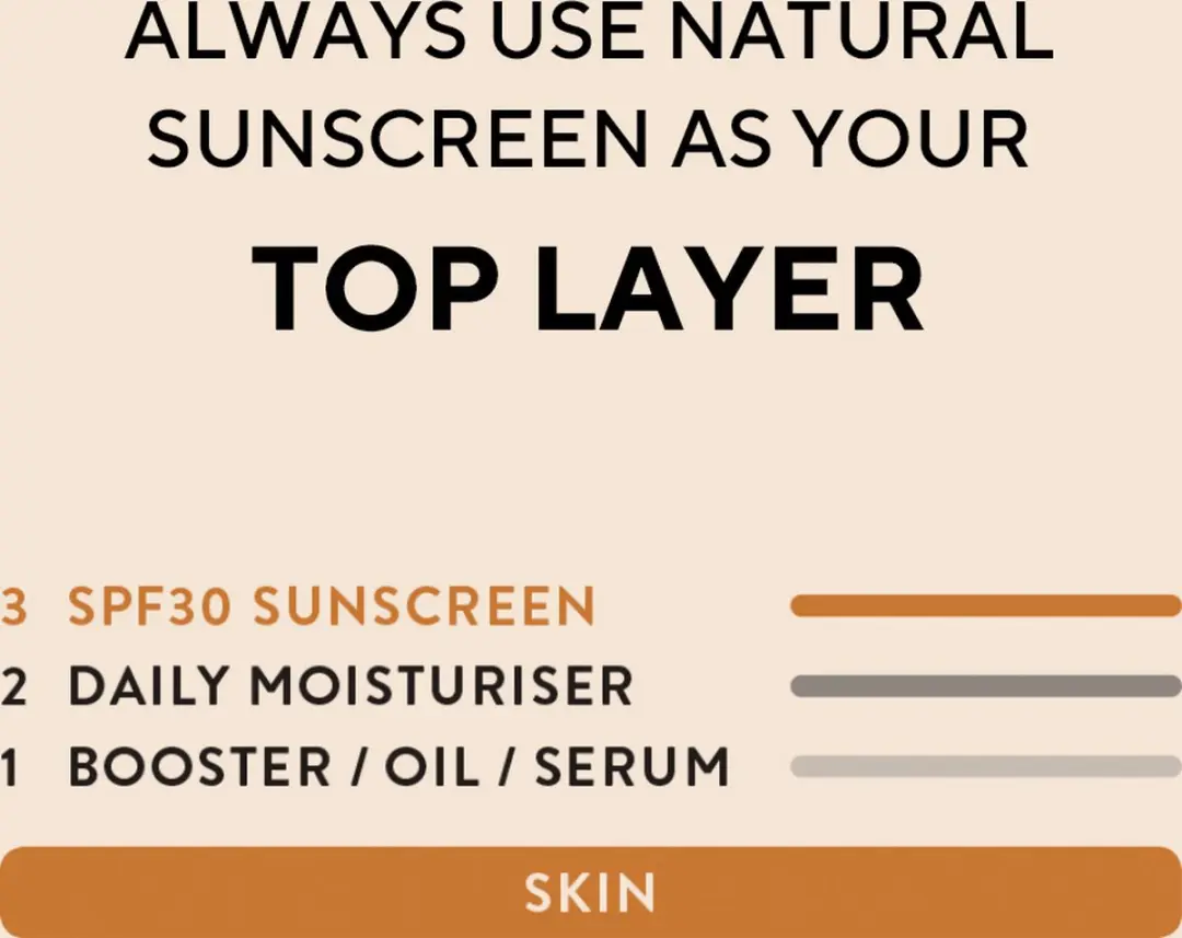 MÁDARA Plant Stem Cell Age-Defying Gezichtssunscreen SPF30 40ml