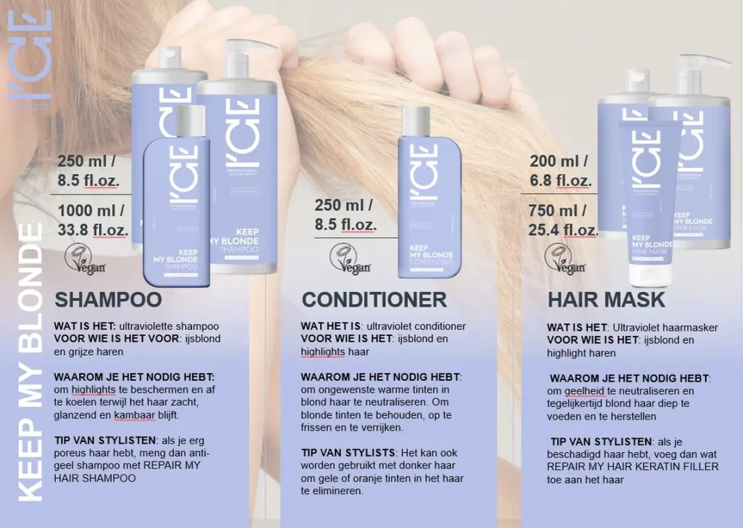 ICE Professional Keep My Blonde Mask Anti-Yellow 200ml