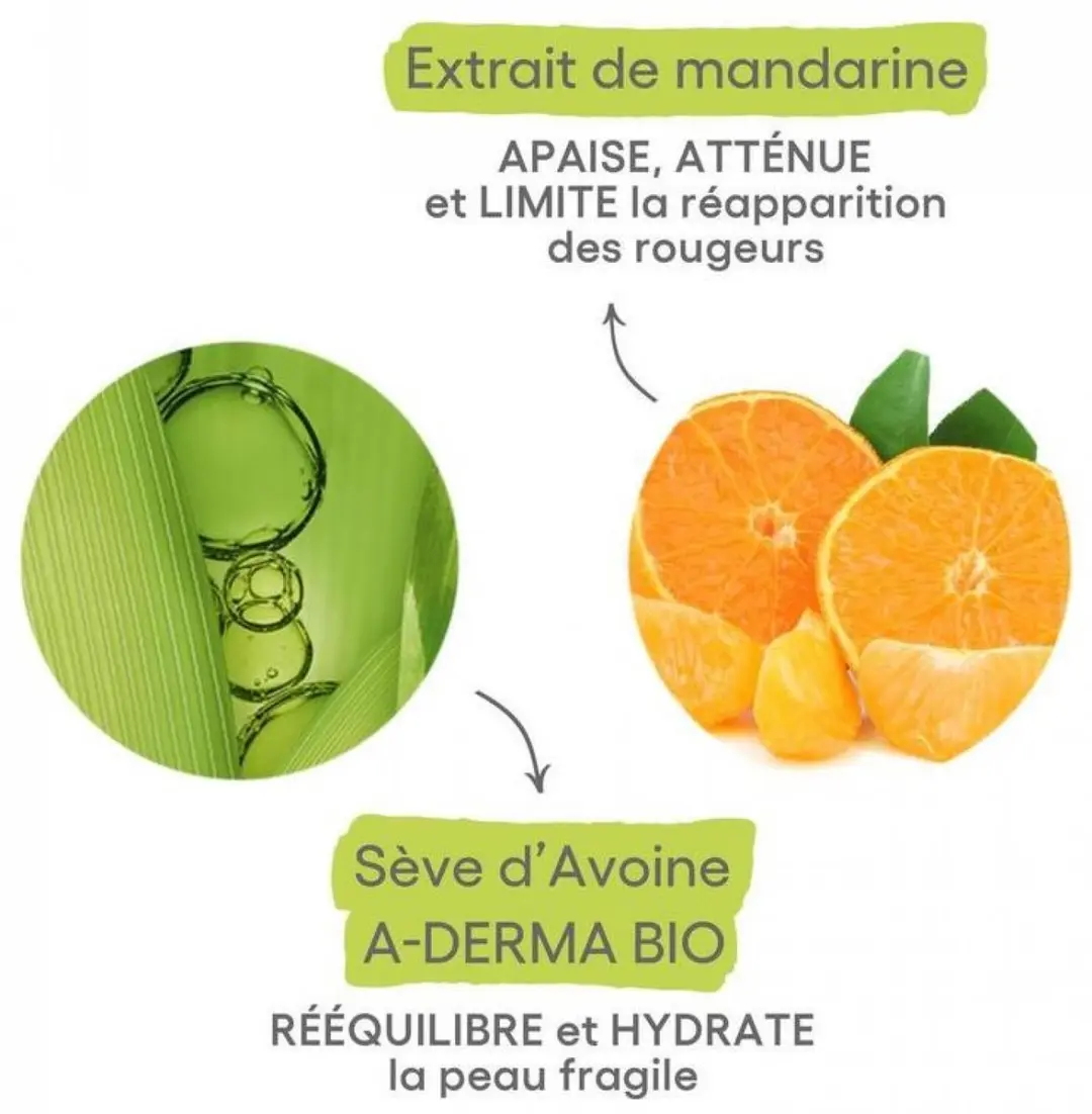 A-Derma Biology Anti-Roodheidscrème 40ml