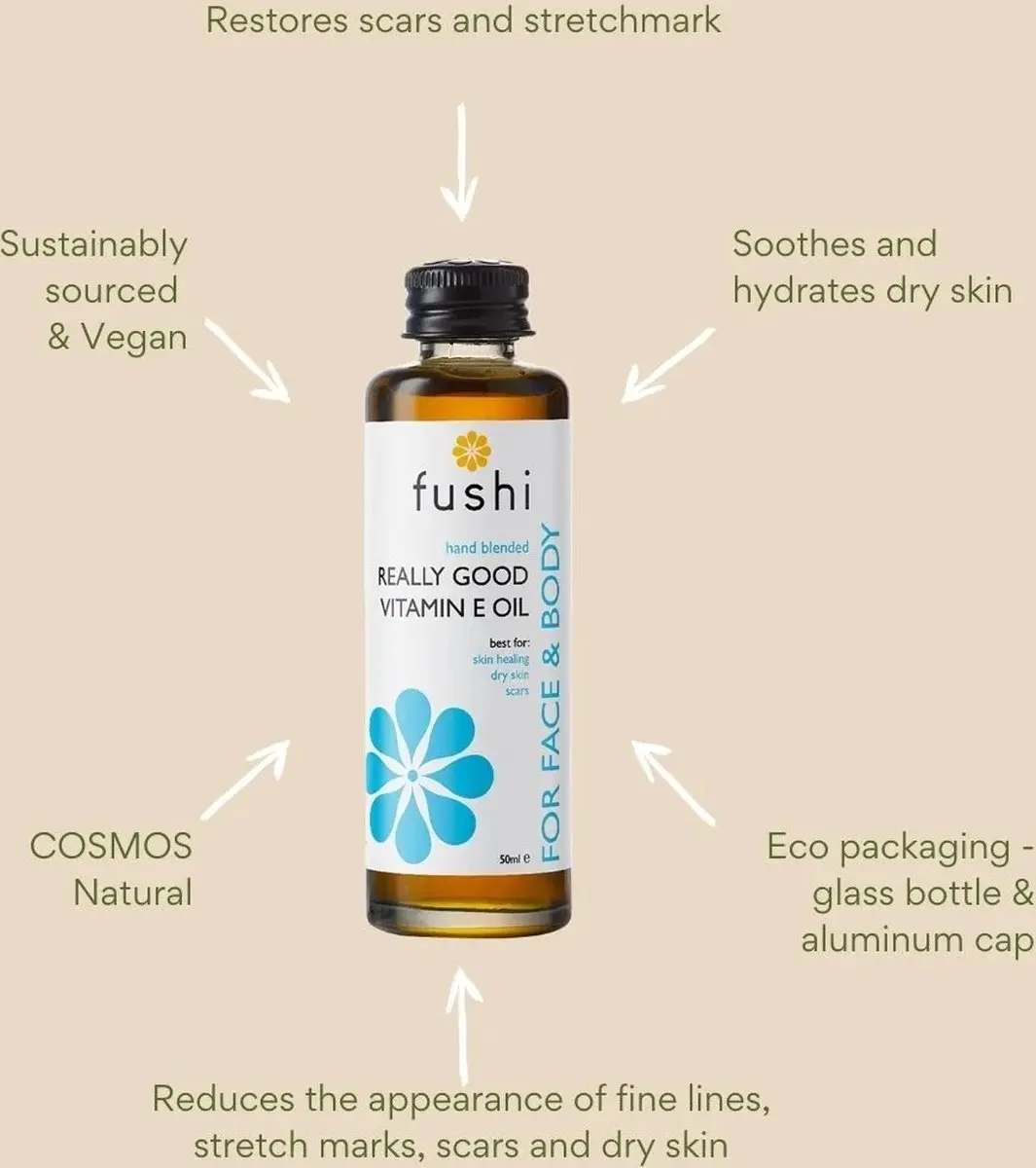 Fushi Wellbeing Vitamine E Huidolie 50ml