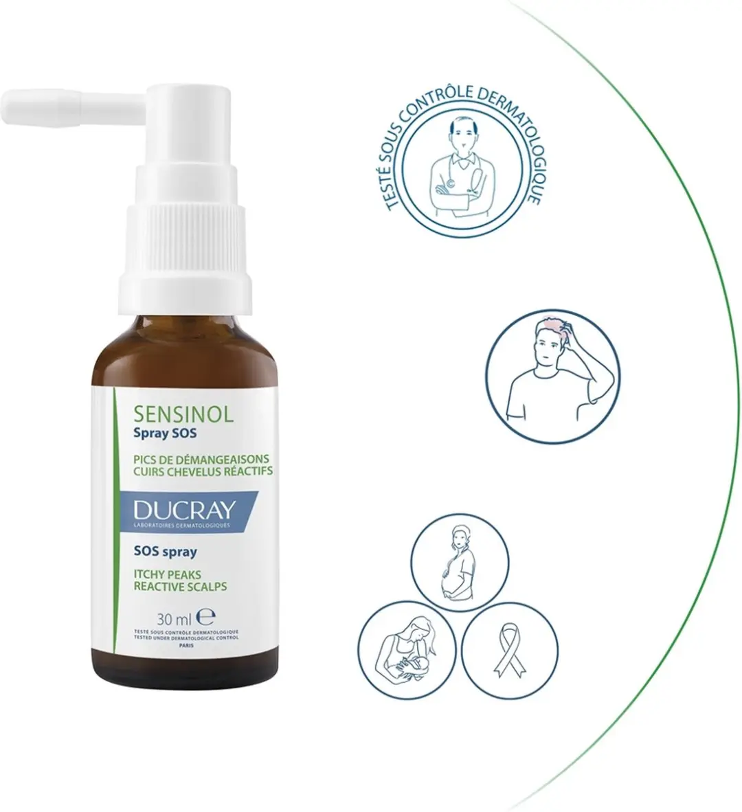 Ducray Sensinol SOS Spray 30ml