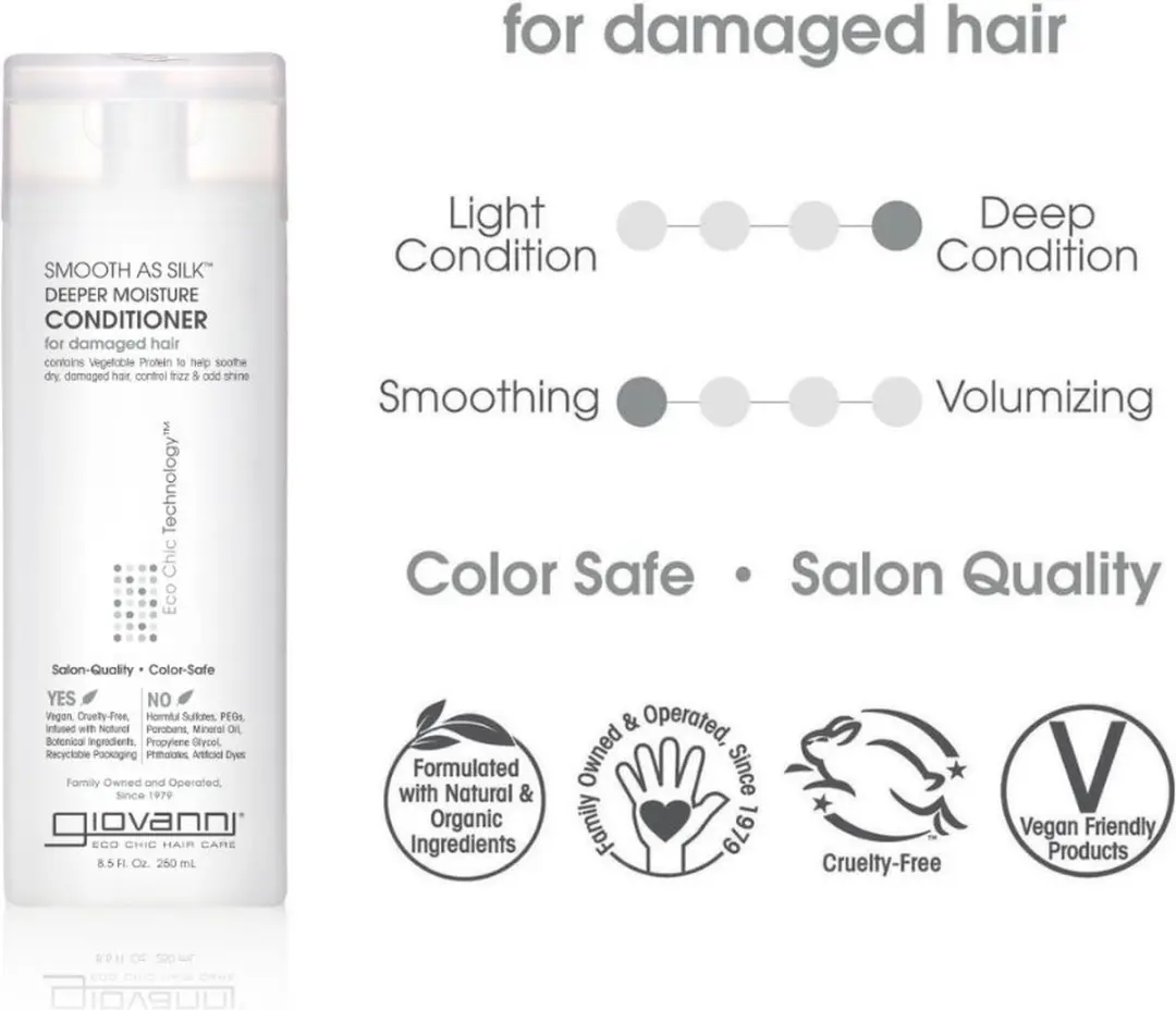Giovanni Cosmetics Smooth as Silk Haarverzorgingsset - 2x250ml