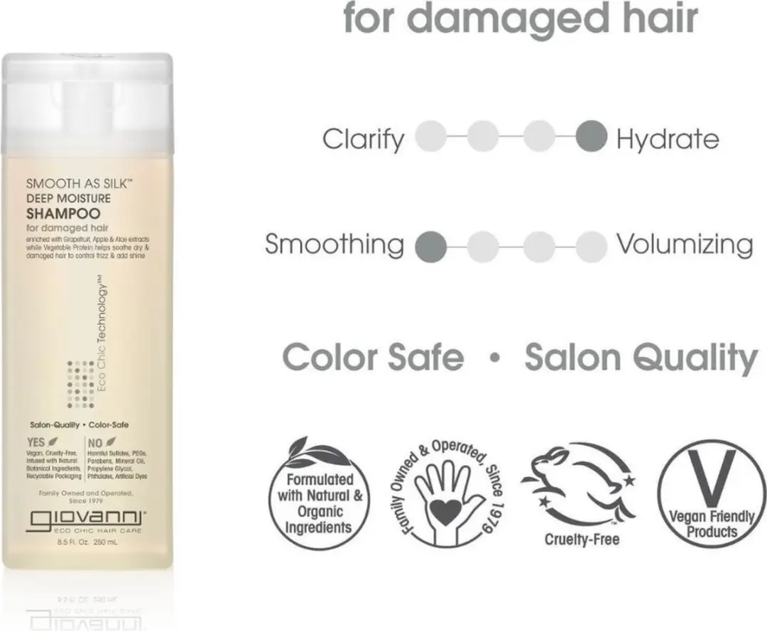 Giovanni Cosmetics Smooth as Silk Haarverzorgingsset - 2x250ml