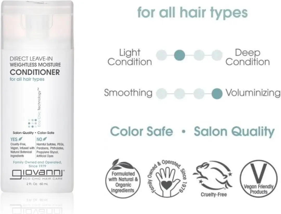 Giovanni Direct Leave-In Weightless Moisture Conditioner 60ml