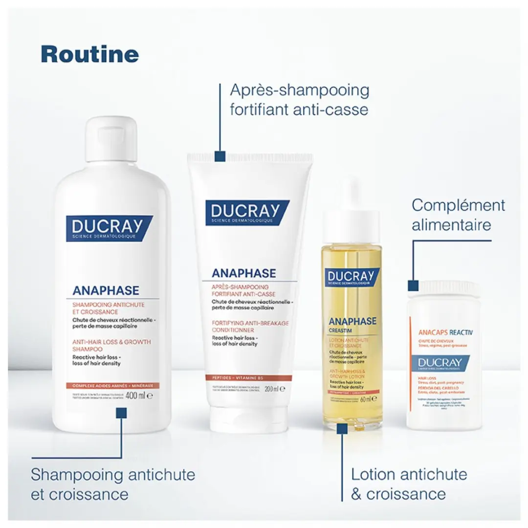Ducray Anaphase Anti-Haaruitval Shampoo 400ml