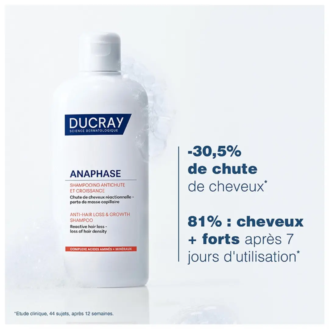 Ducray Anaphase Anti-Haaruitval Shampoo 400ml