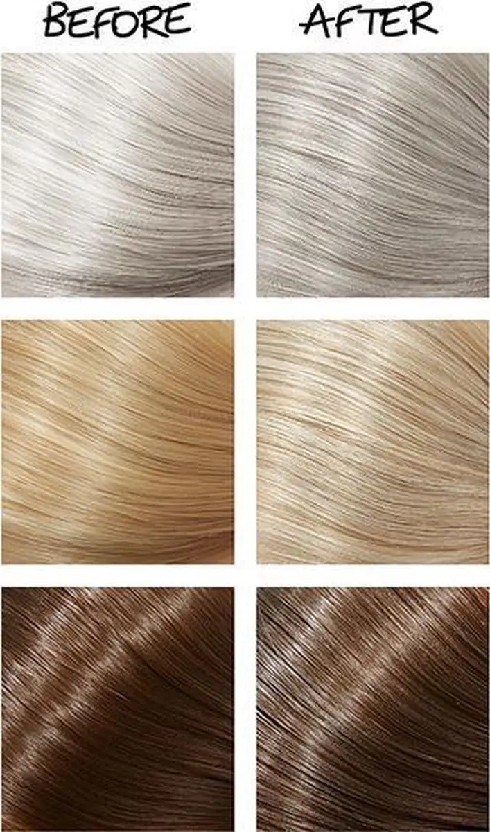 Label.M Toner Highlighting Blond 150ml