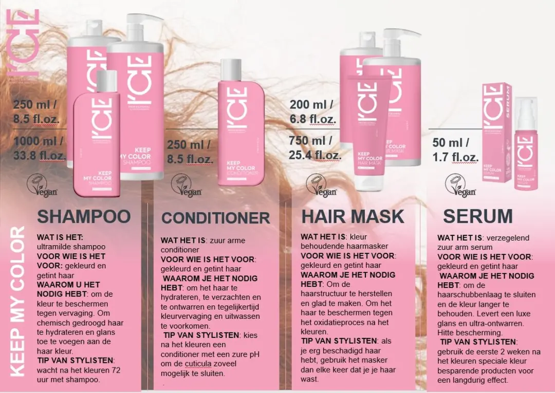 ICE Professional Keep My Color Serum 50ml - Developer