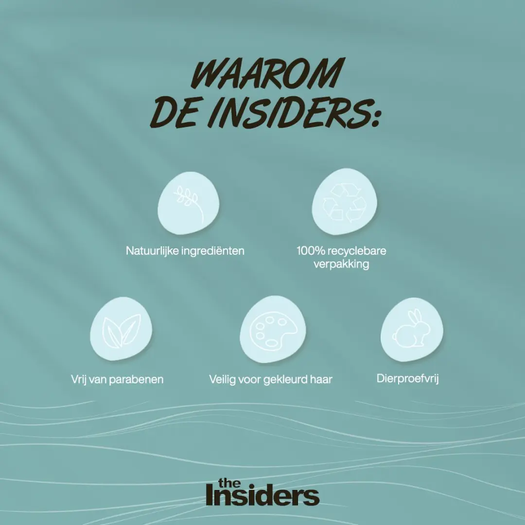 The Insiders Editor Forming Cream 150ml