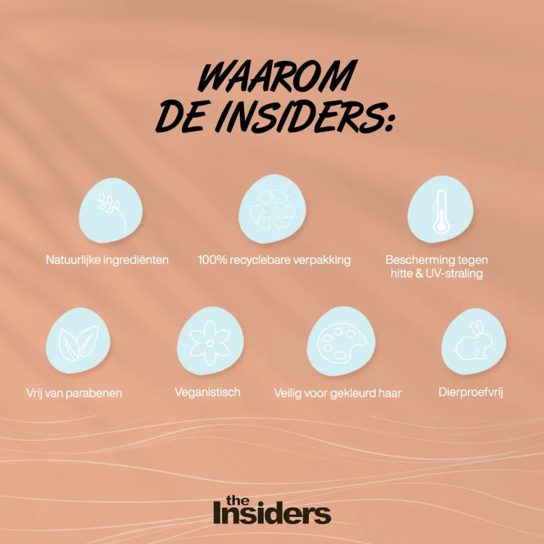 The Insiders Caramel Blonde Colour Mask 300ml