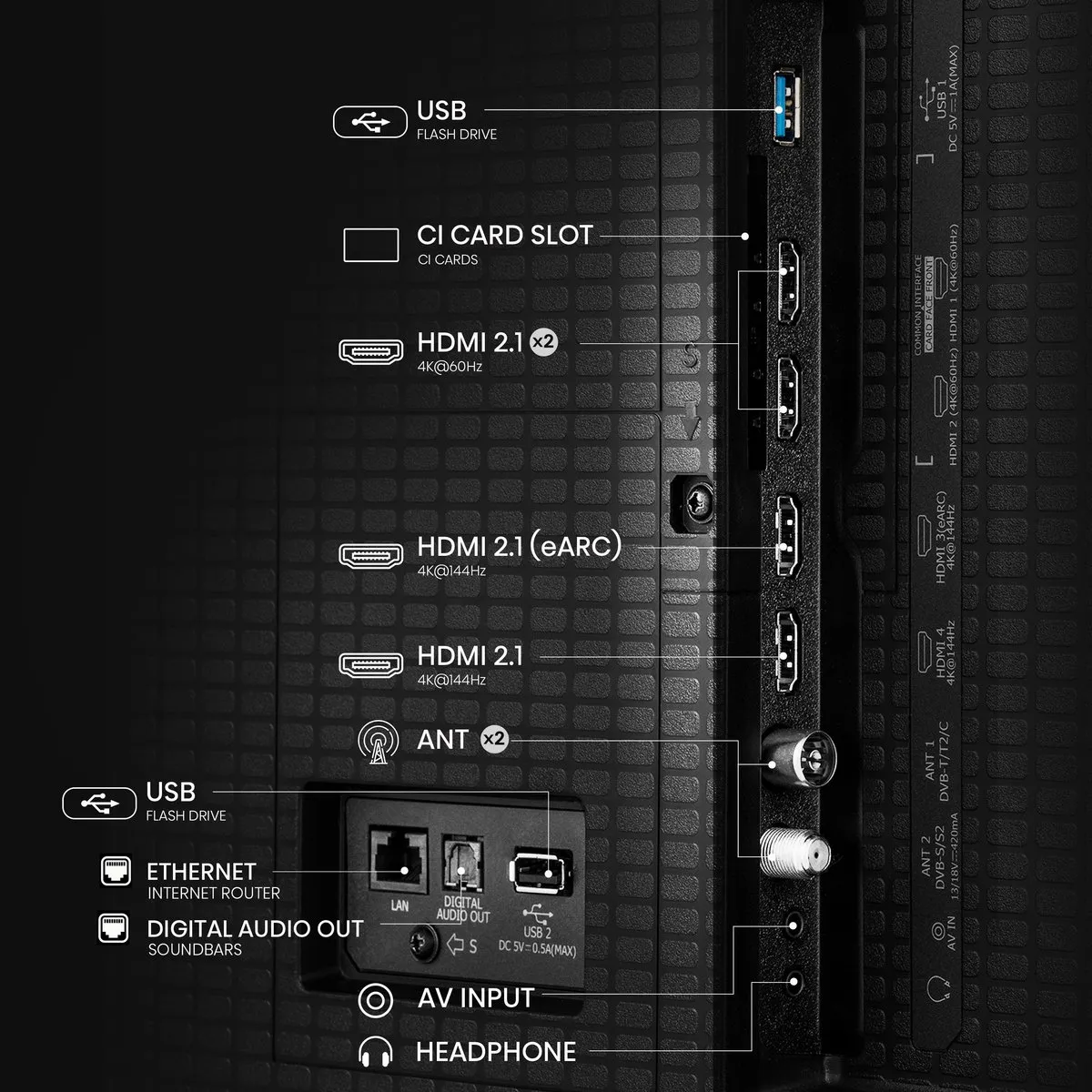 Hisense 75U7Q - 75 inch - 4K MiniLED - 144hz - 2025