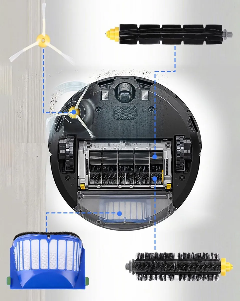 iRobot Roomba 600 Serie Borstel- en Filterset - 17-delig - Multicolor