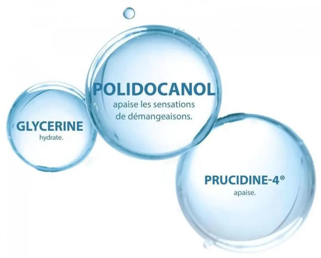 Ducray Fisioprotector Lichaamsmelk 400ml