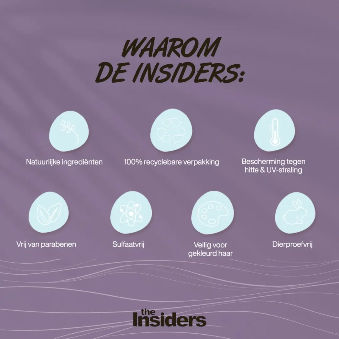 The Insiders Beautiful Blond Colour Mask 300ml