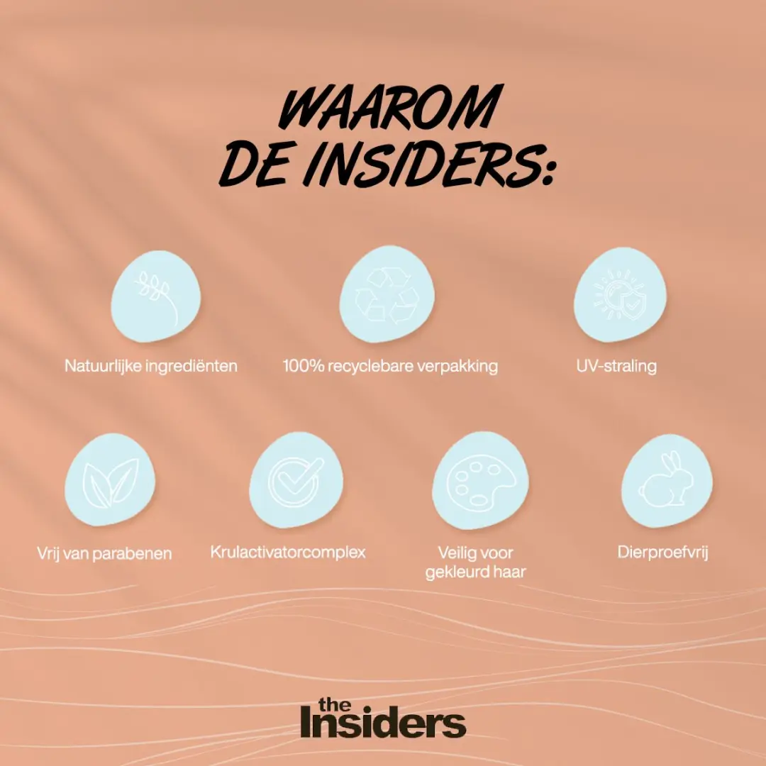 The Insiders Me, My Curl And I Hydrating Mask 250ml