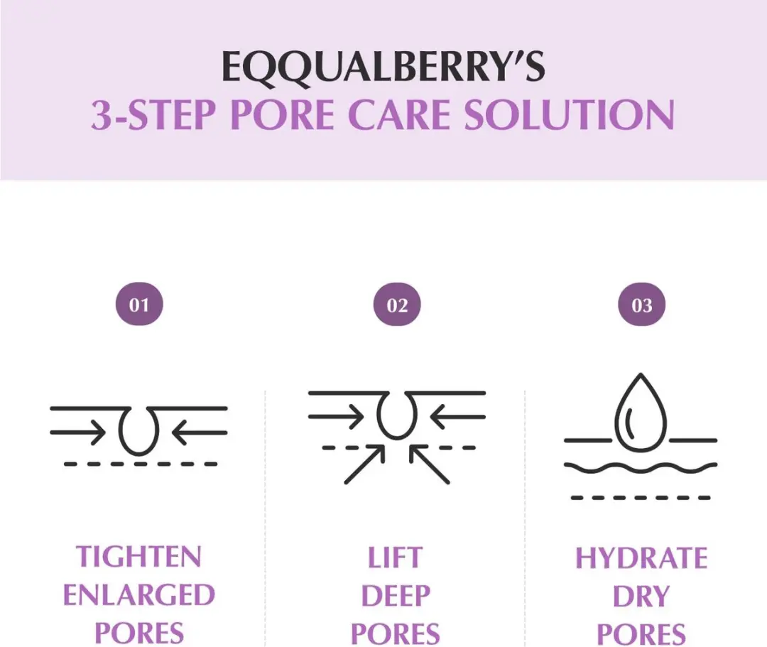 EQQUALBERRY Purple PDRN Serum 30ml - afbeelding 6 van 6