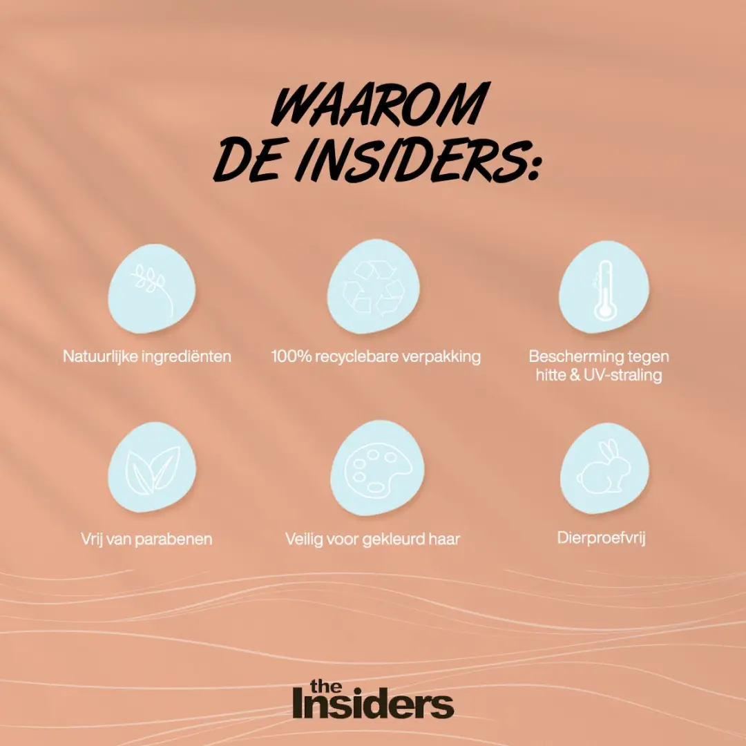 The Insiders Cool Brown Colour Mask 300ml