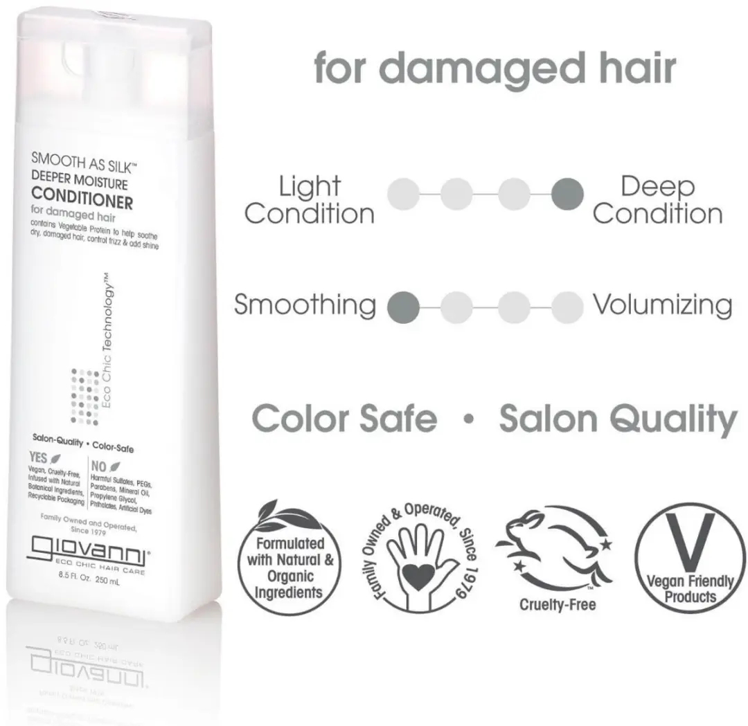 Giovanni Cosmetics Smooth as Silk Conditioner 250ml