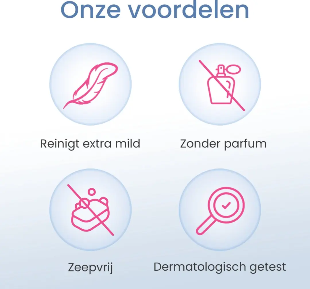 Lactacyd Gevoelige Huid Wasemulsie 200ml - 2 Stuks