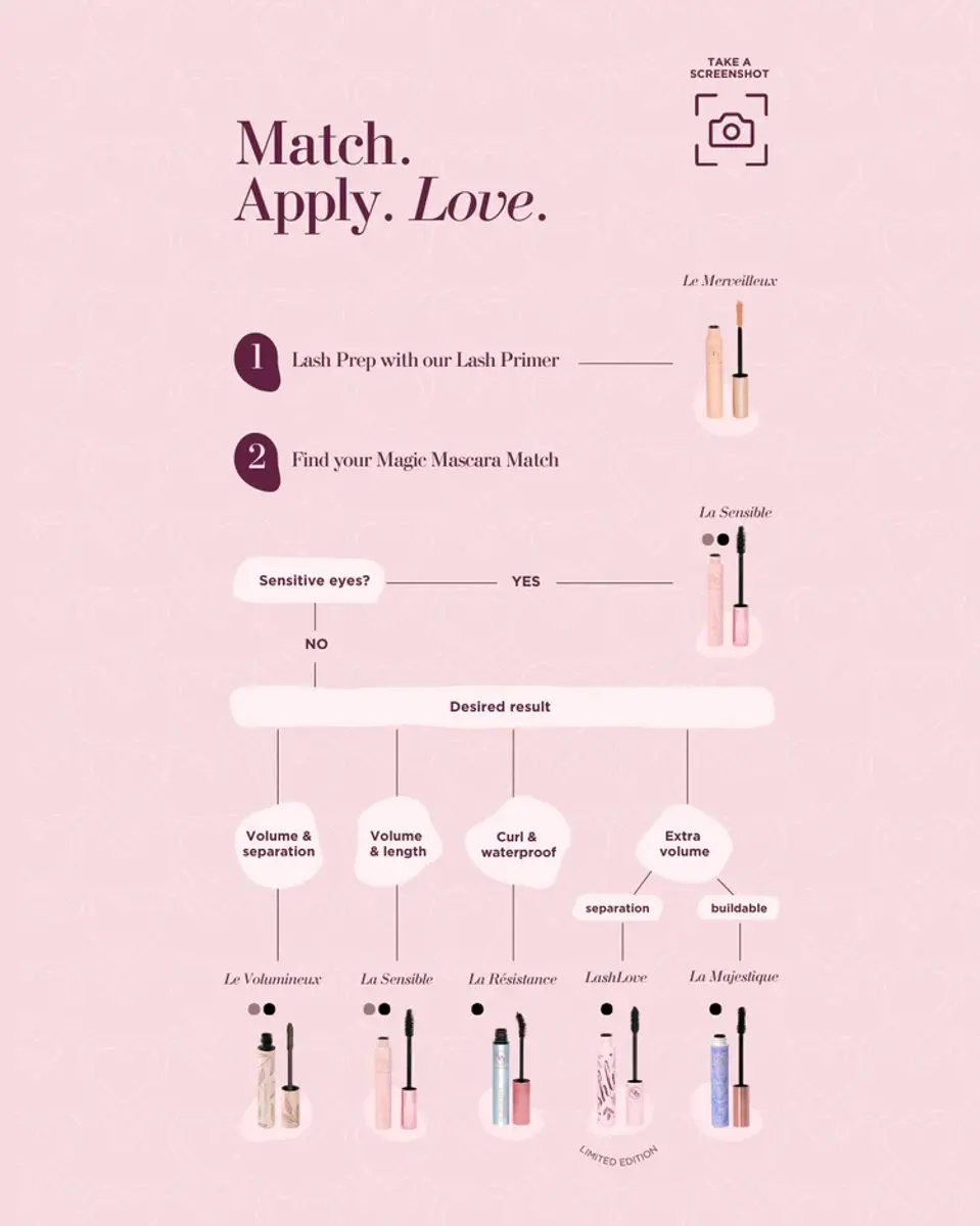 Cent Pur Cent Lash Primer Le Merveilleux Peach 10ml