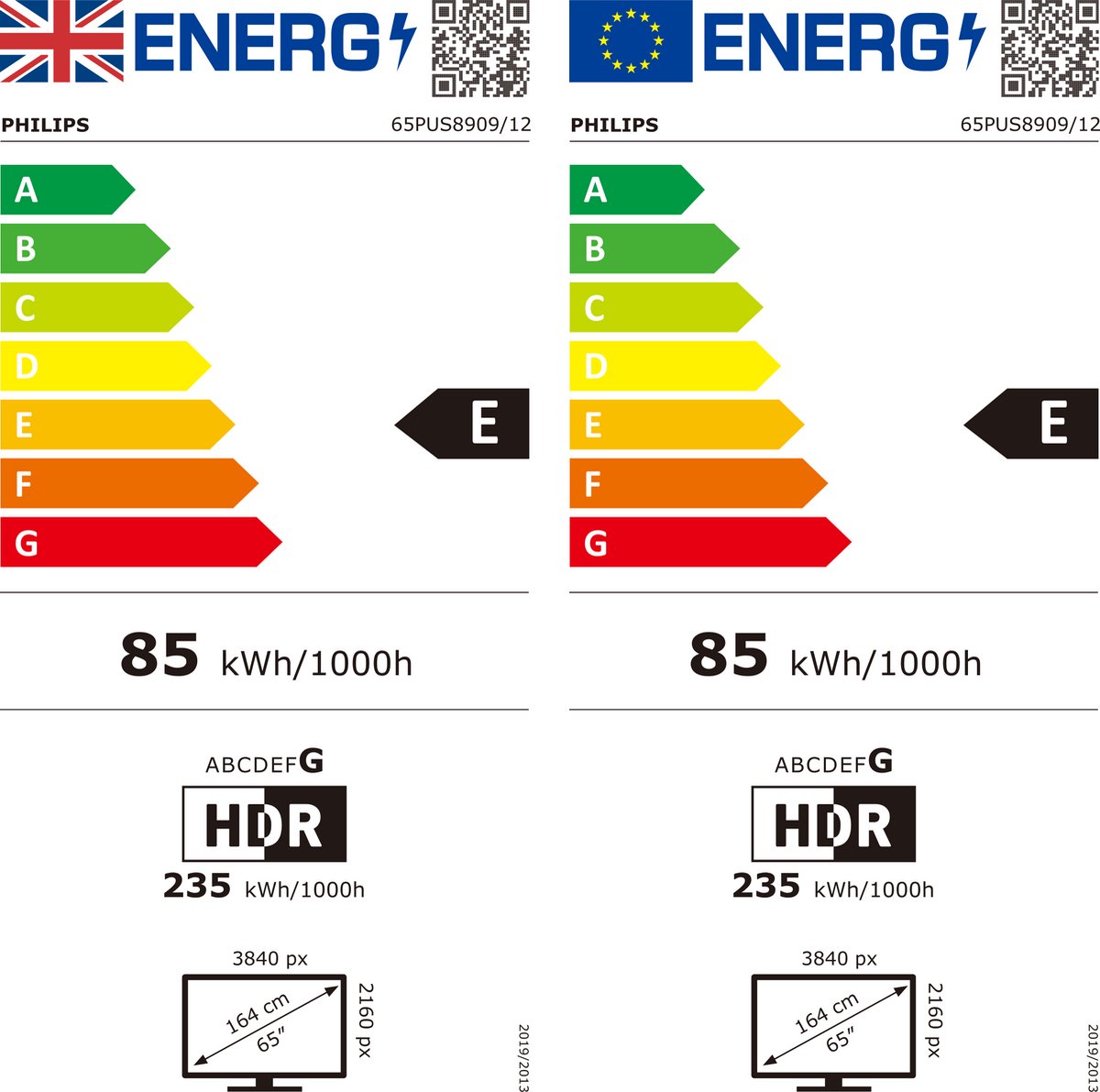 Philips The One 65PUS8909/12 - 65 inch - 4K LED - 2024