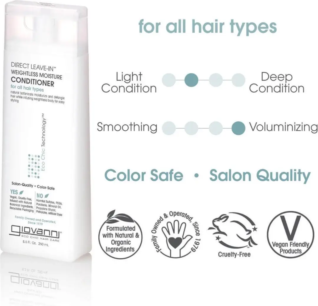 Giovanni Direct Leave-In Weightless Moisture - 6x 250ml