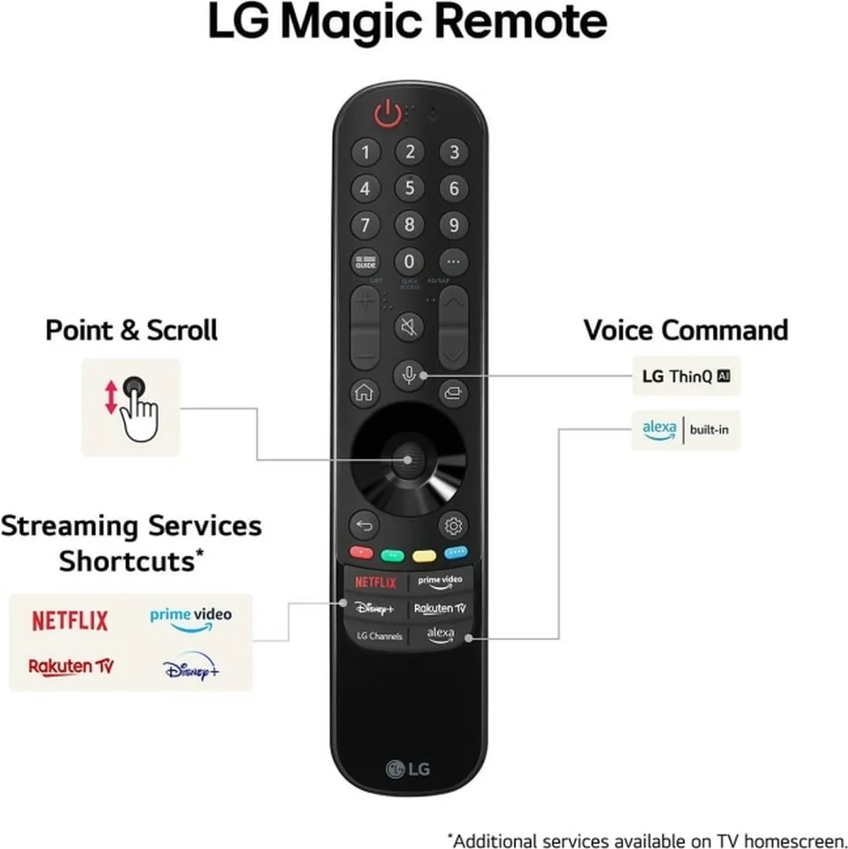 LG 43QNED80T6A 4K QNED TV - 43 inch - Zwart